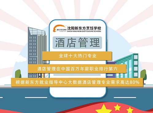 餐飲酒店管理專(zhuān)業(yè)簡(jiǎn)介