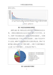 2018年1月中國(guó)增值電信業(yè)務(wù)許可情況深度分析