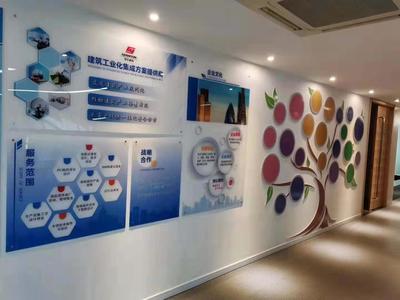常州新北區環境文化墻設計，選對廣告公司是關鍵